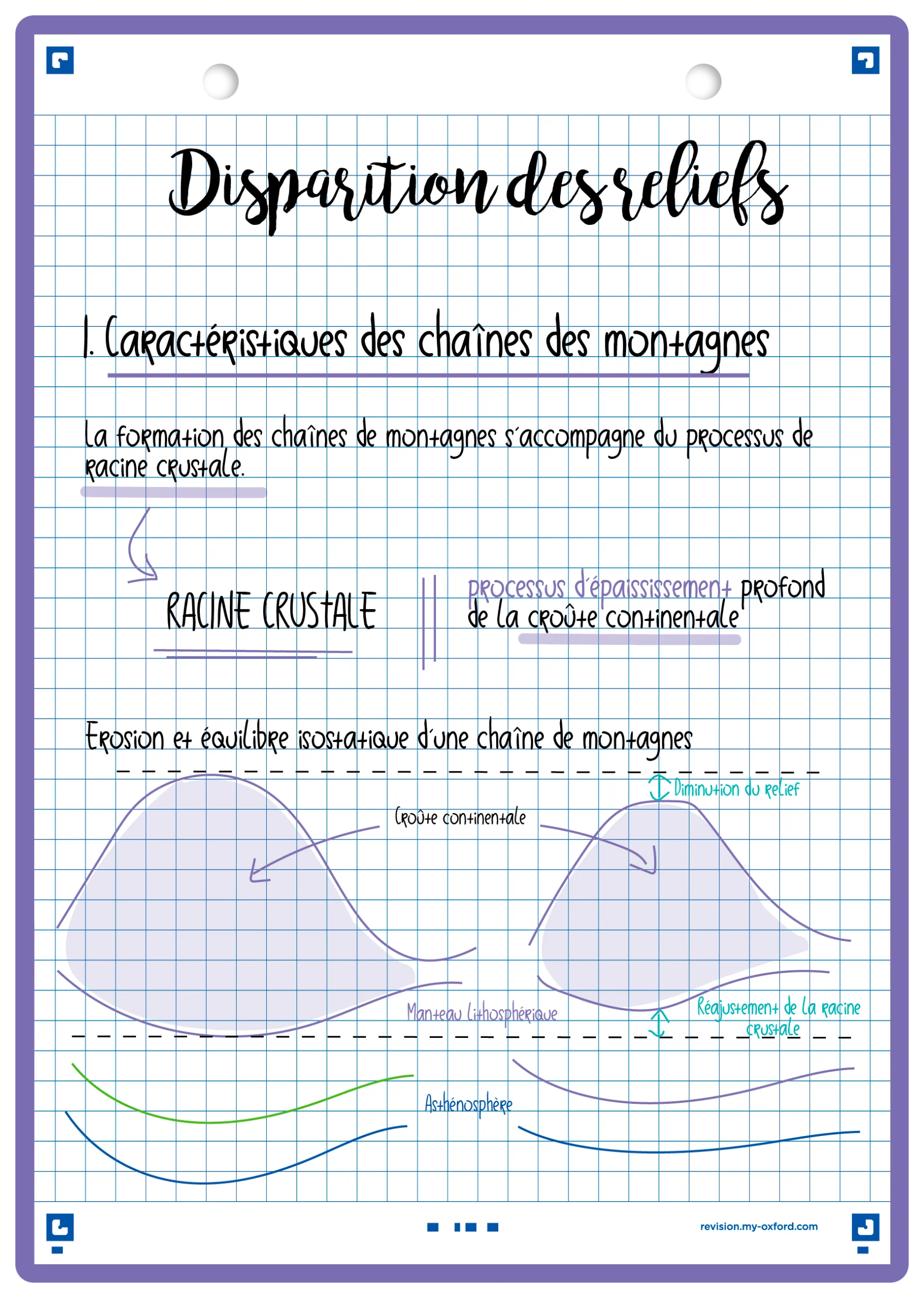 Image du produit 68