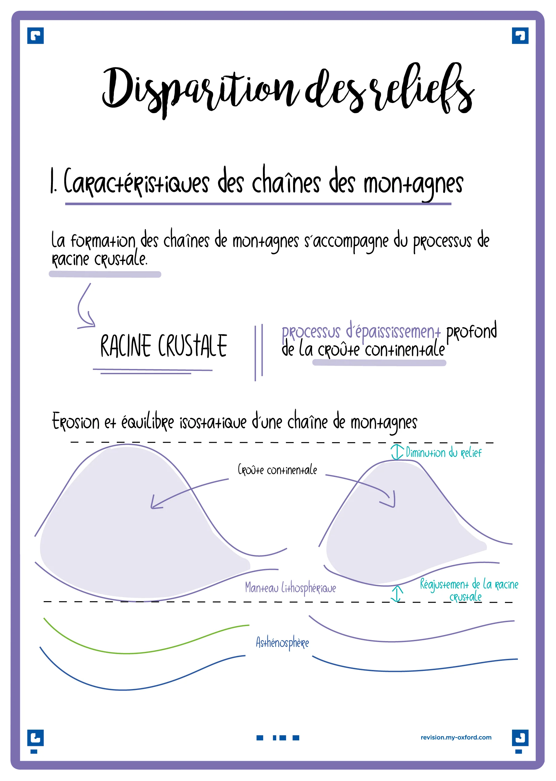 Image du produit 20